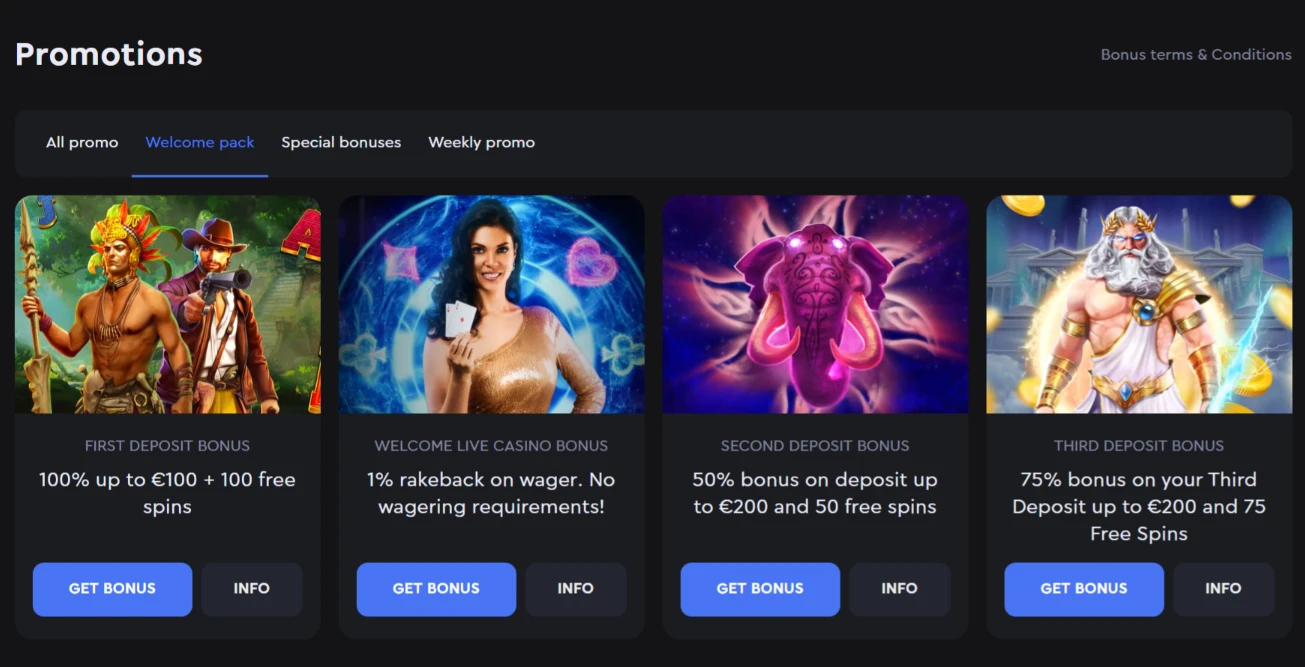 Welcome pack 4 bonuses skycrown